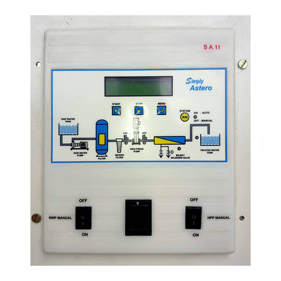 Automatic/ Manual RO Control Panel